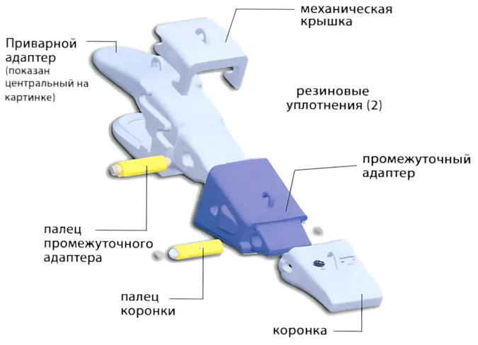 Промежуточный адаптер
