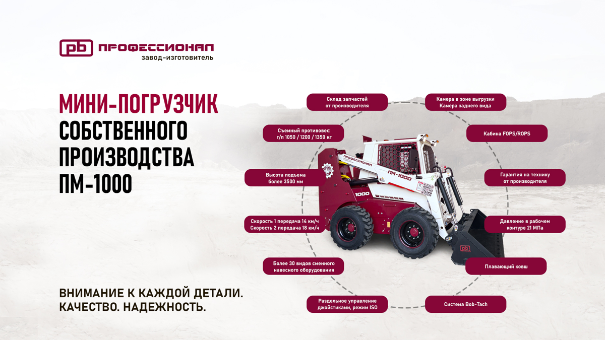Баннер ПМ-1000